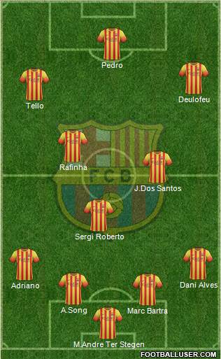 F.C. Barcelona Formation 2014