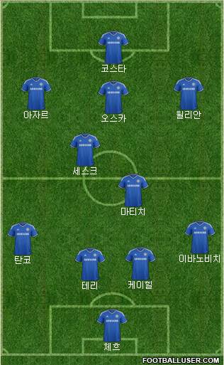 Chelsea Formation 2014
