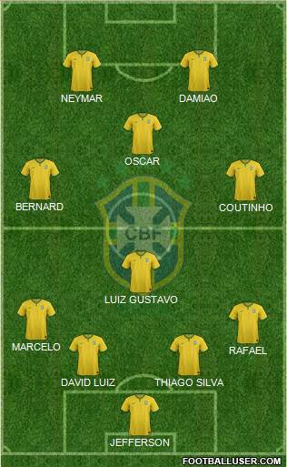 Brazil Formation 2014