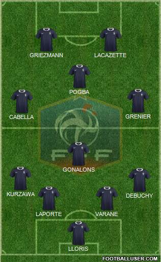 France Formation 2014