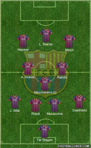 F.C. Barcelona Formation 2014