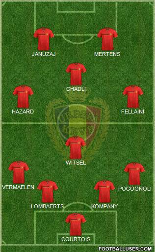 Belgium Formation 2014