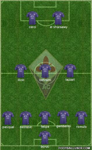 Fiorentina Formation 2014