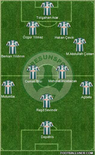 Giresunspor Formation 2014