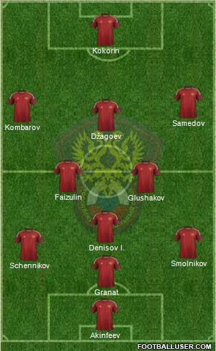 Russia Formation 2014