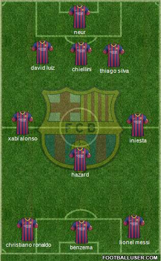 F.C. Barcelona Formation 2014