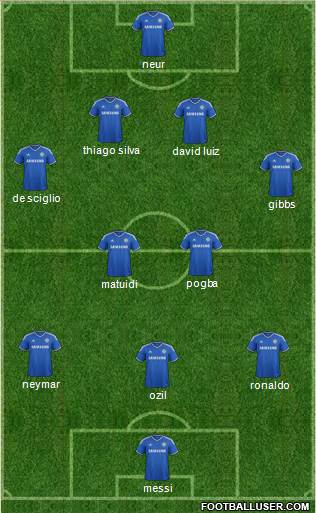 Chelsea Formation 2014