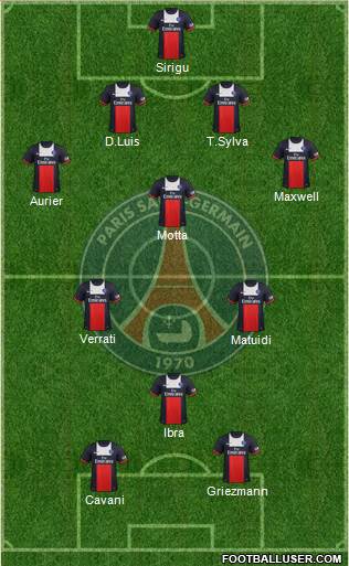 Paris Saint-Germain Formation 2014