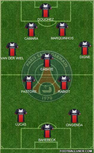 Paris Saint-Germain Formation 2014