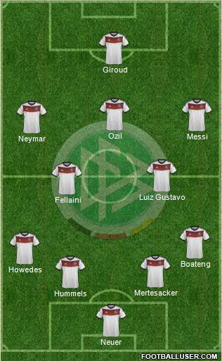 Germany Formation 2014