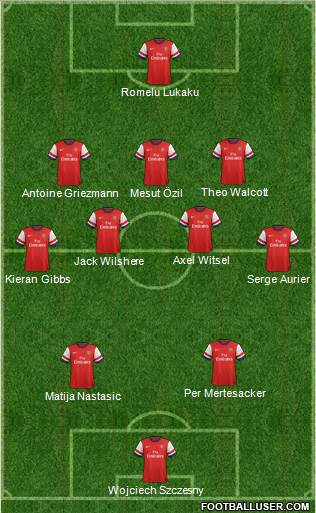 Arsenal Formation 2014