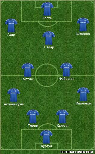 Chelsea Formation 2014