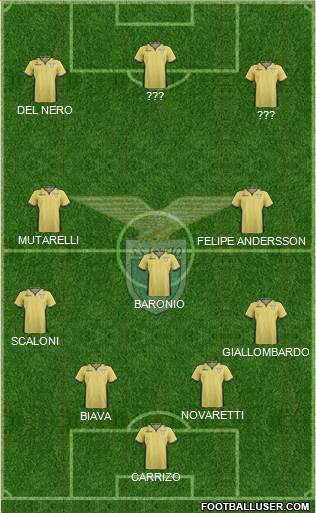 S.S. Lazio Formation 2014