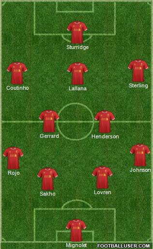 Liverpool Formation 2014