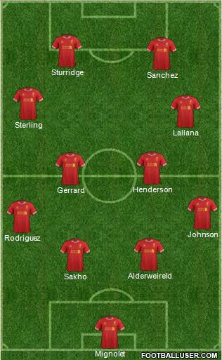 Liverpool Formation 2014