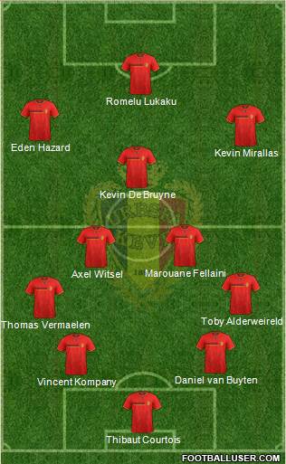 Belgium Formation 2014