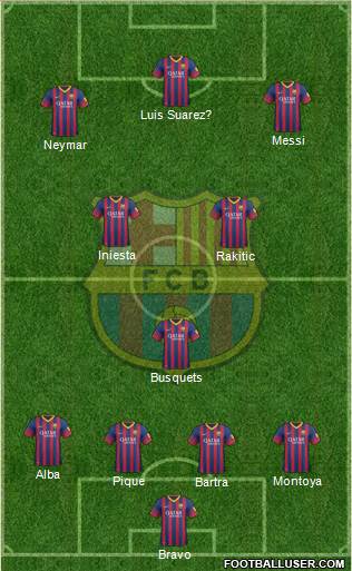 F.C. Barcelona Formation 2014