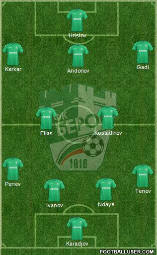 Beroe (Stara Zagora) Formation 2014