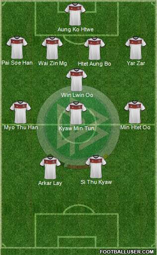Germany Formation 2014