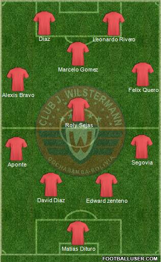 C Jorge Wilstermann Formation 2014