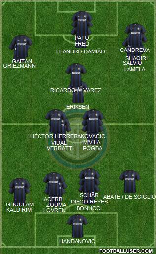 F.C. Internazionale Formation 2014