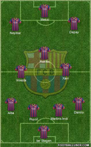 F.C. Barcelona Formation 2014