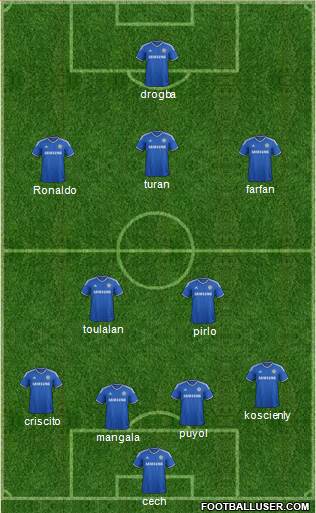 Chelsea Formation 2014