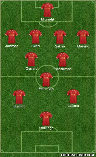 Liverpool Formation 2014