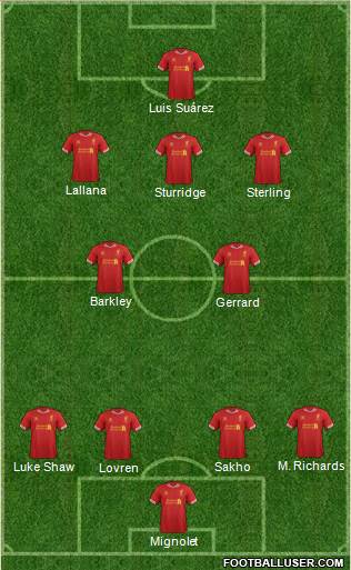 Liverpool Formation 2014