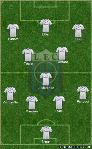 Liverpool Fútbol Club Formation 2014