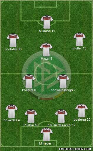 Germany Formation 2014