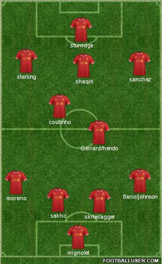 Liverpool Formation 2014