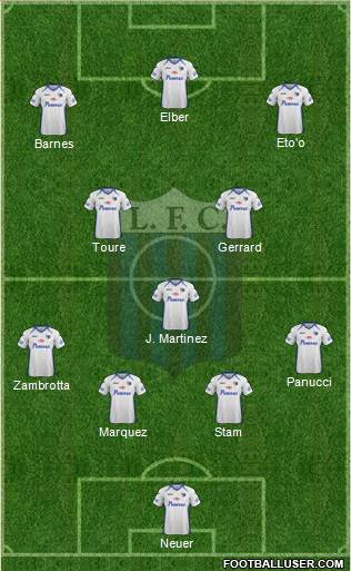 Liverpool Fútbol Club Formation 2014