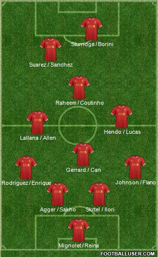 Liverpool Formation 2014