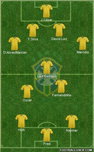 Brazil Formation 2014