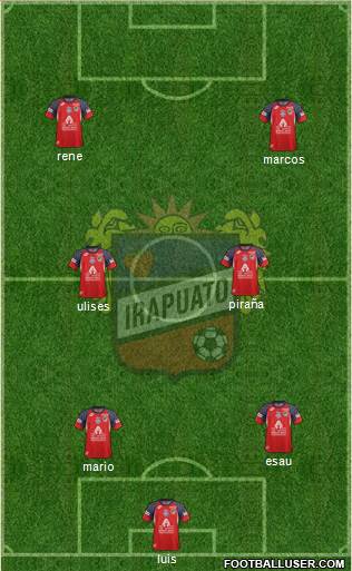 Club de Fútbol Irapuato Formation 2014