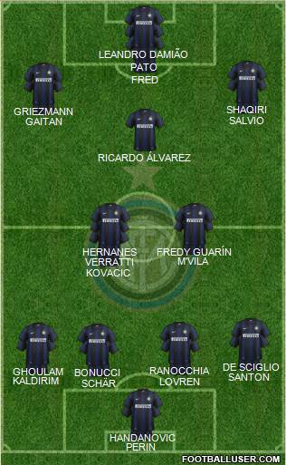 F.C. Internazionale Formation 2014
