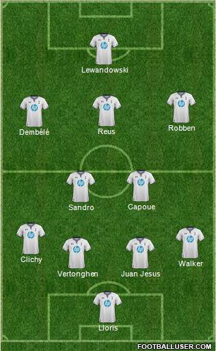 Tottenham Hotspur Formation 2014