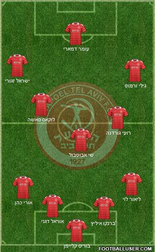 Hapoel Tel-Aviv 4-3-2-1 football formation