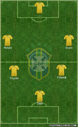 Brazil Formation 2014