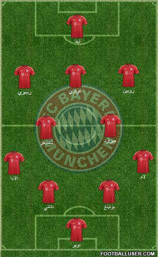 FC Bayern München Formation 2014