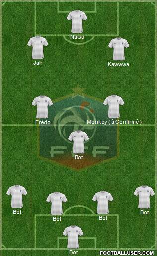 France Formation 2014