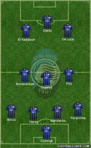 Atalanta Formation 2014