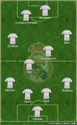 Real Madrid C.F. Formation 2014