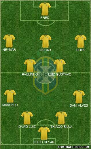Brazil Formation 2014