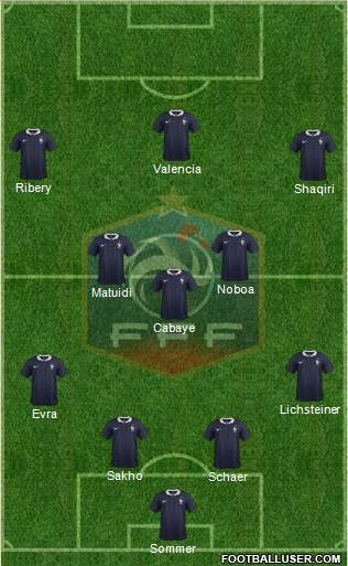 France Formation 2014