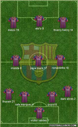 F.C. Barcelona Formation 2014