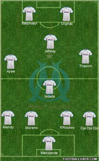 Olympique de Marseille Formation 2014