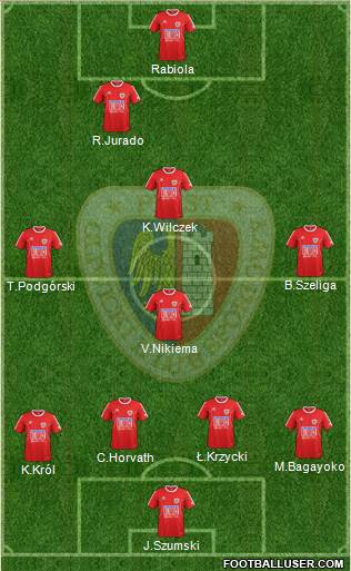 Piast Gliwice Formation 2014