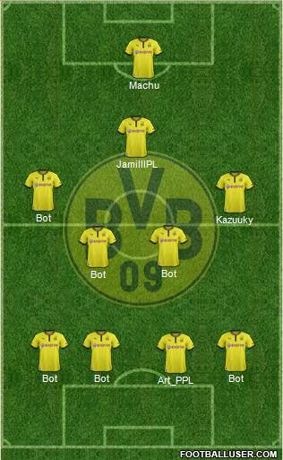 Borussia Dortmund Formation 2014